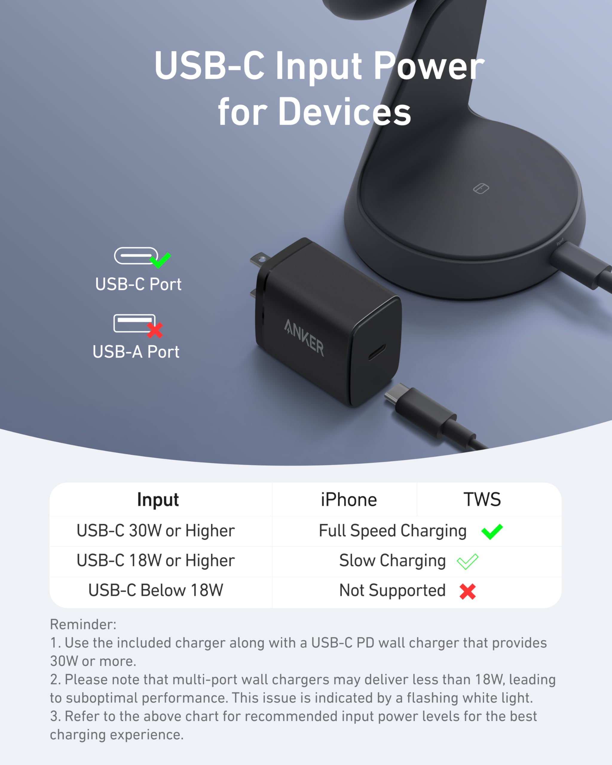 Foto 7 pulgar | Soporte de Carga 2 en 1 Anker Magsafe para iPhone 16 - Venta Internacional