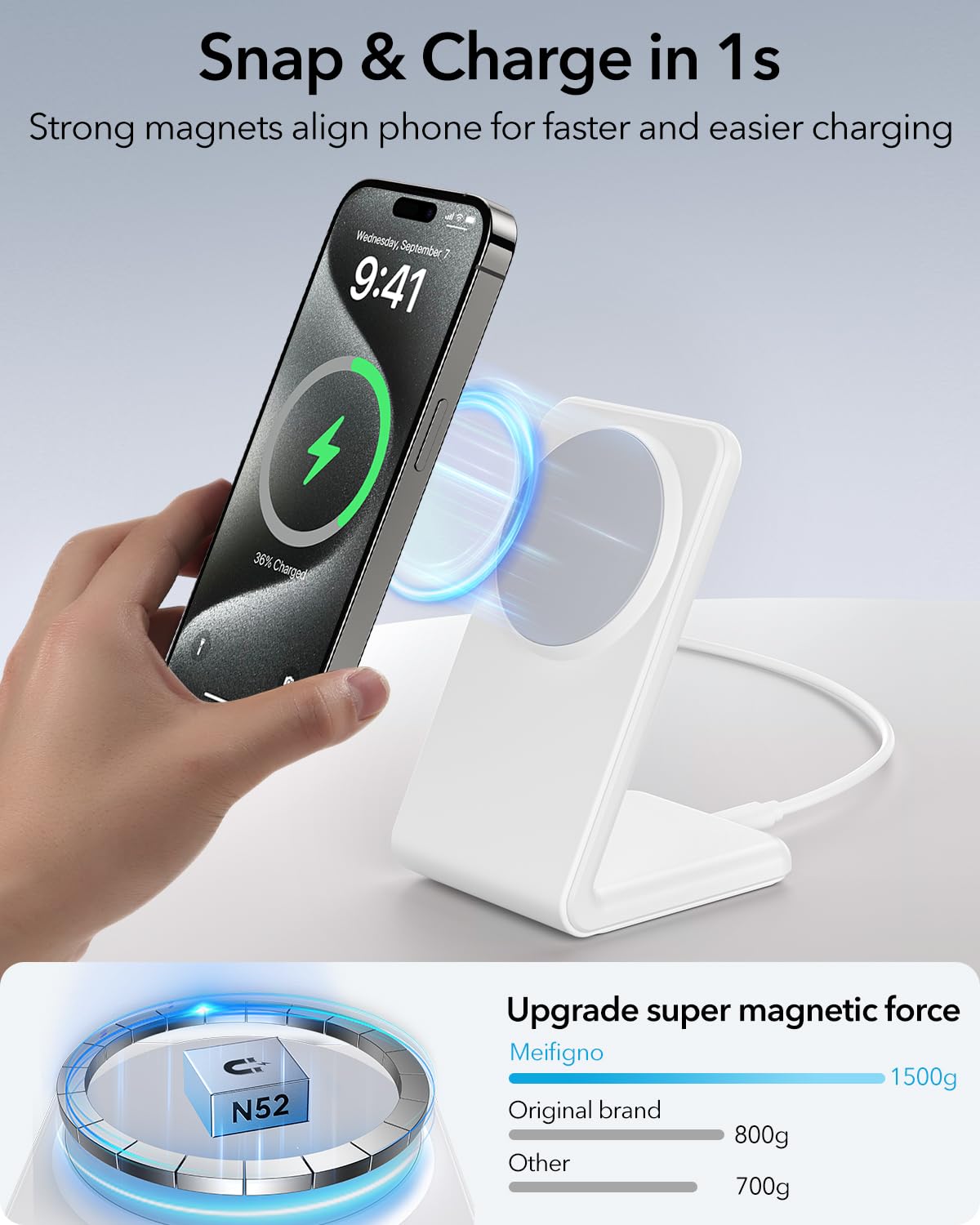 Foto 5 pulgar | Soporte De Cargador Inalámbrico Meifigno Para Iphone Con Adaptador De 20 W X2 - Venta Internacional.