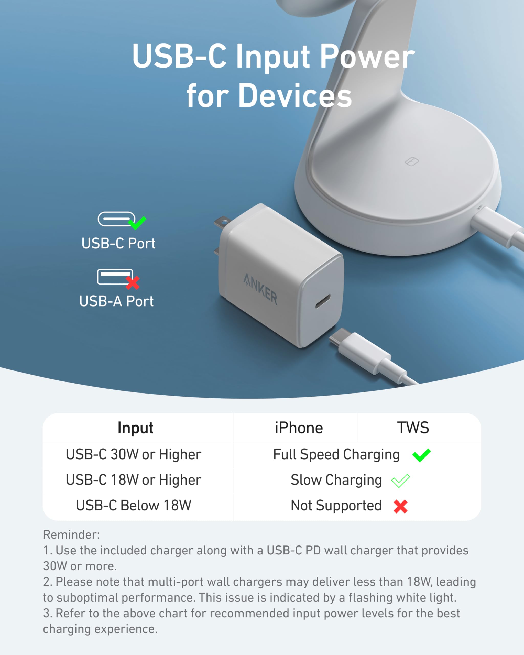 Foto 7 pulgar | Soporte de Carga Anker Magsafe Compatible con Iphone 16 2 en 1 - Venta Internacional