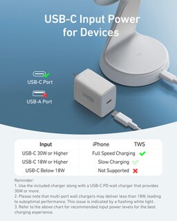 Foto 6 | Soporte de Carga Anker Magsafe Compatible con Iphone 16 2 en 1 - Venta Internacional