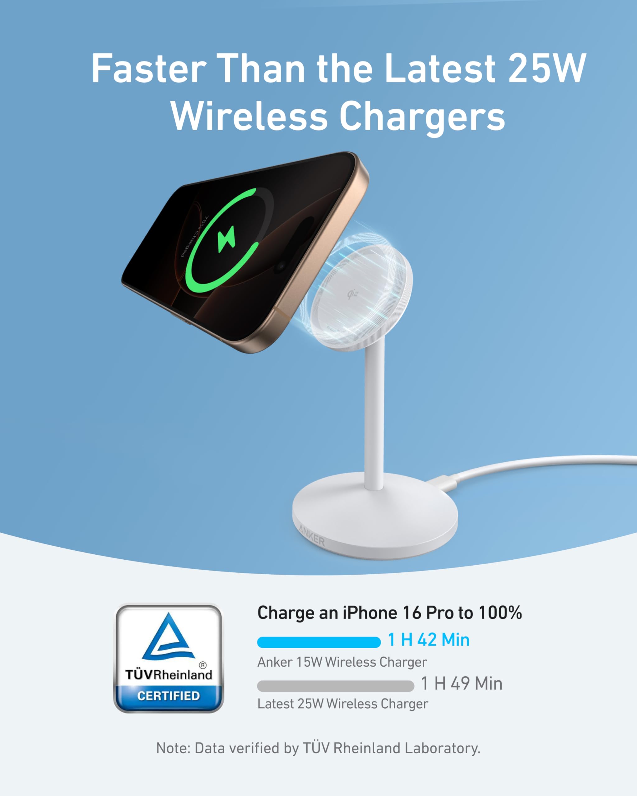 Foto 3 pulgar | Soporte de Cargador Inalámbrico Anker Maggo 15 W para Iphone 16 - Venta Internacional