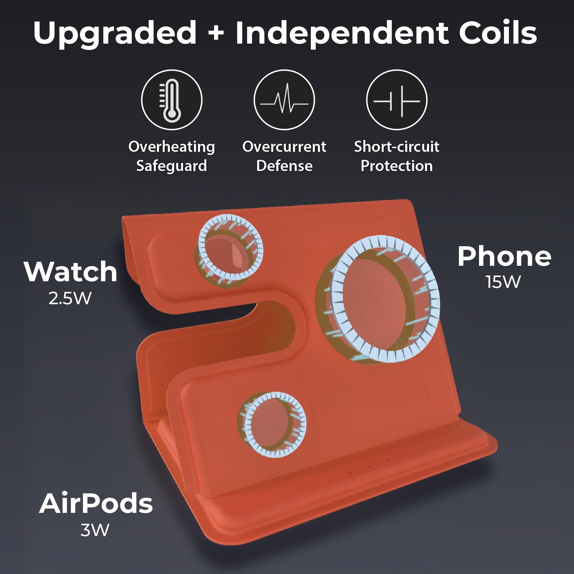 Foto 5 | Estación De Carga Black+decker 3 En 1 Para Dispositivos Apple - Venta Internacional.