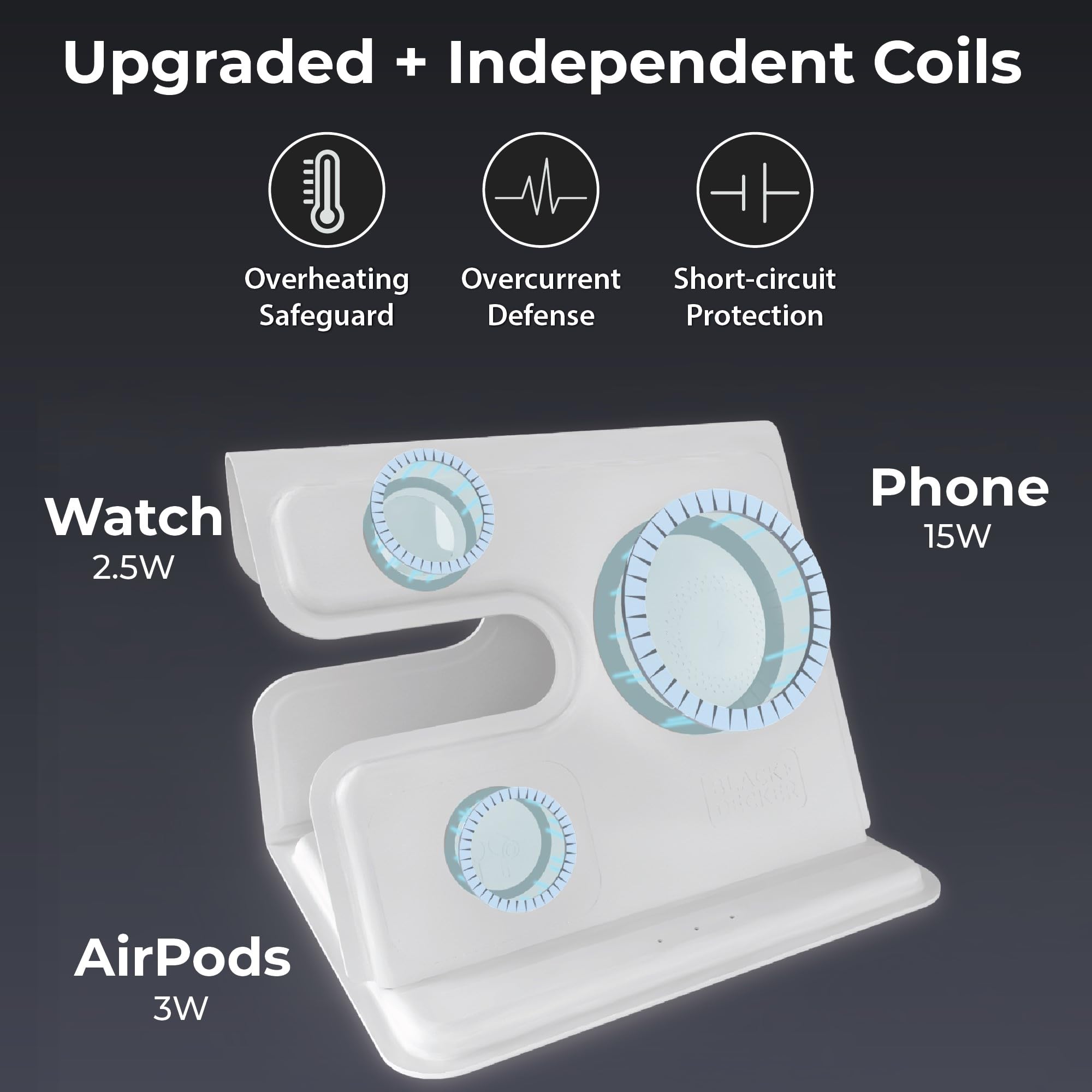 Foto 5 | Estación De Carga Black+decker 3 En 1 Para Dispositivos Apple - Venta Internacional.