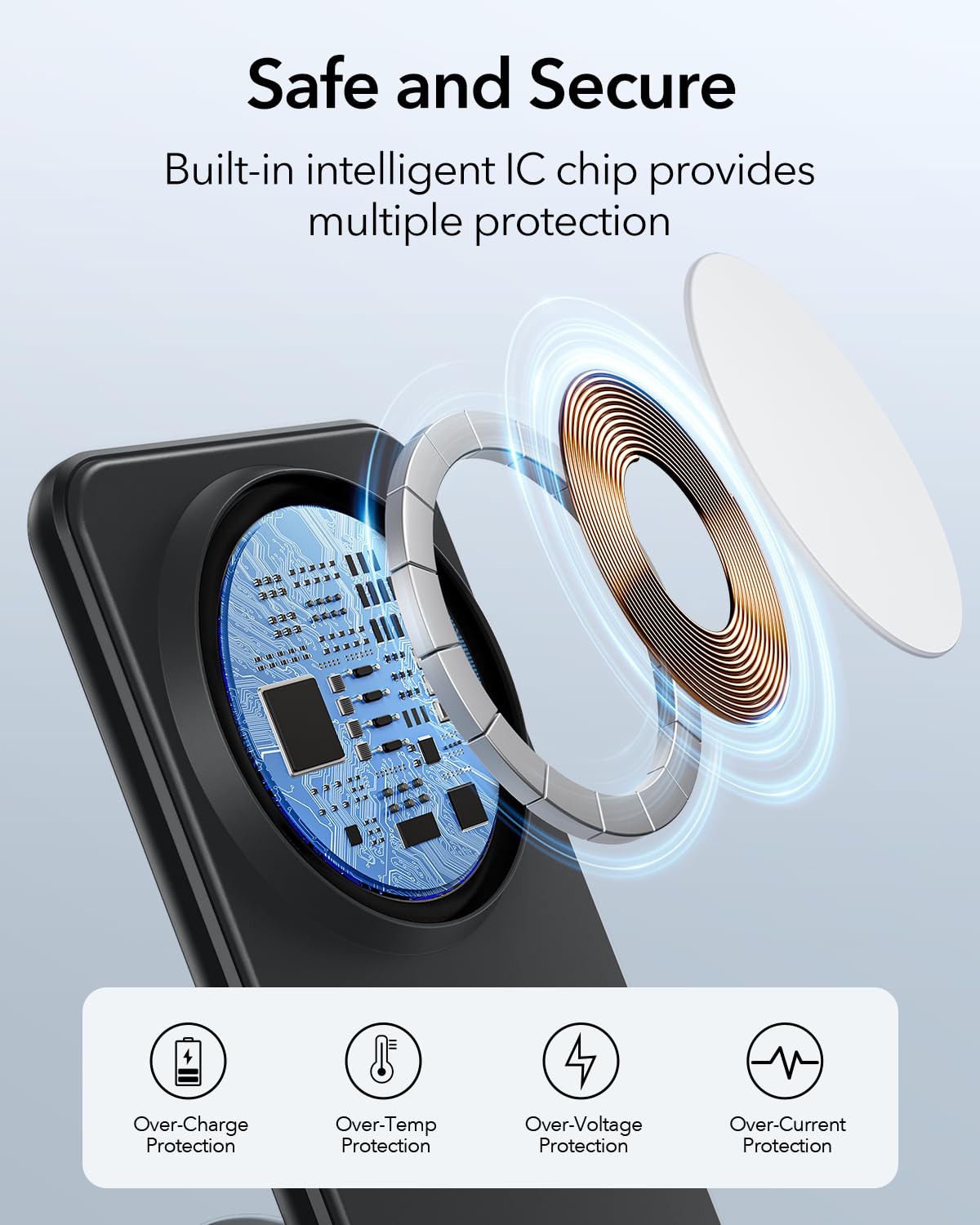 Foto 3 pulgar | Soporte De Cargador Inalámbrico Meifigno 2 En 1 Magsafe Para Iphone 16 Pro Max - Venta Internacional.