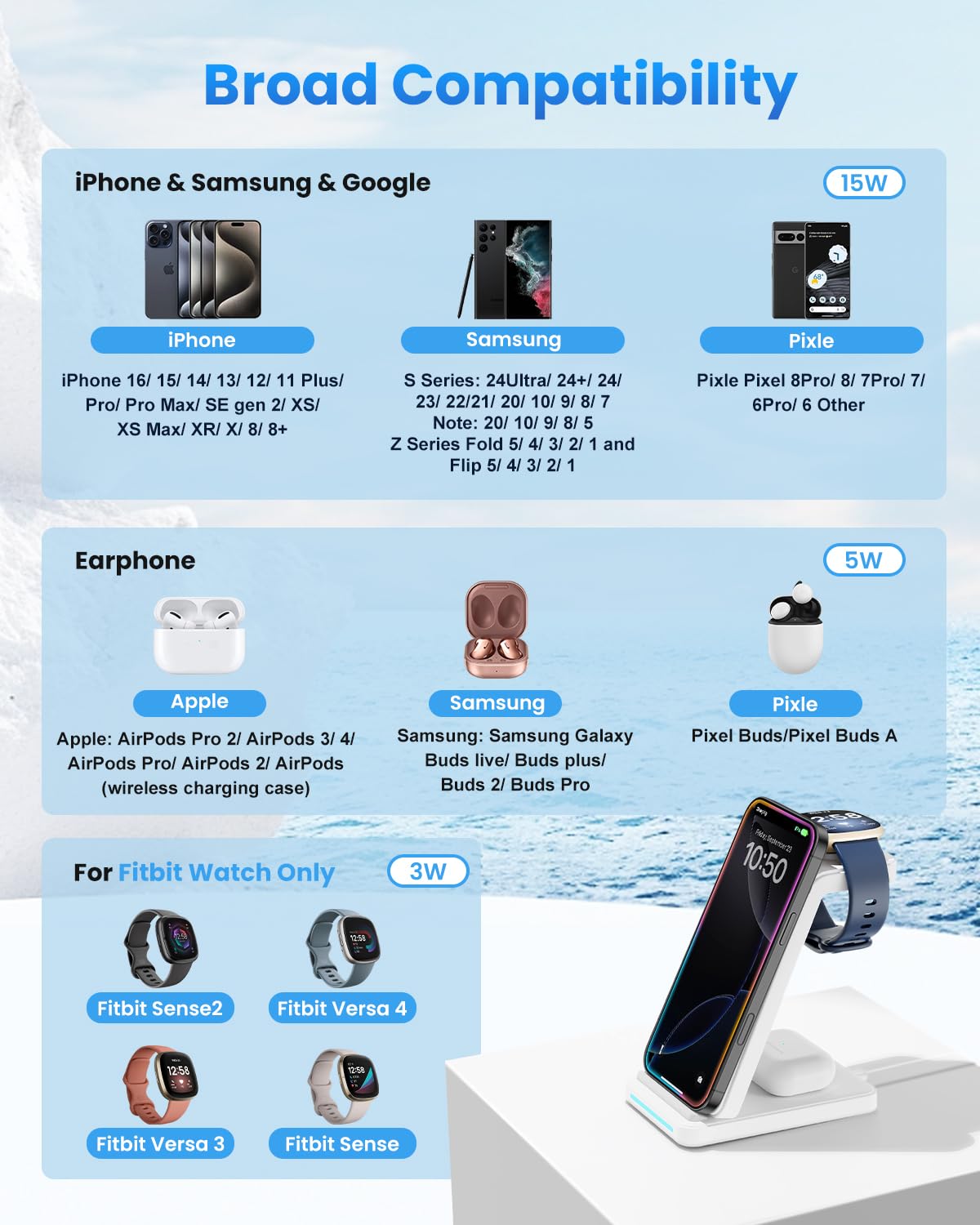 Foto 6 pulgar | Cargador Inalámbrico Joygeek 3 En 1 Para Fitbit Versa 4/3 Y Pixel - Venta Internacional.