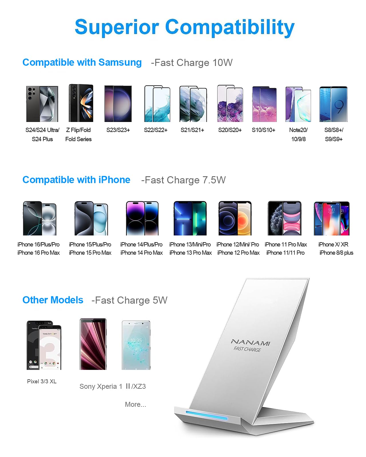 Foto 3 | Cargador Inalámbrico Nanami Fast Charging Stand Qi 7.5 W/10 W - Venta Internacional.