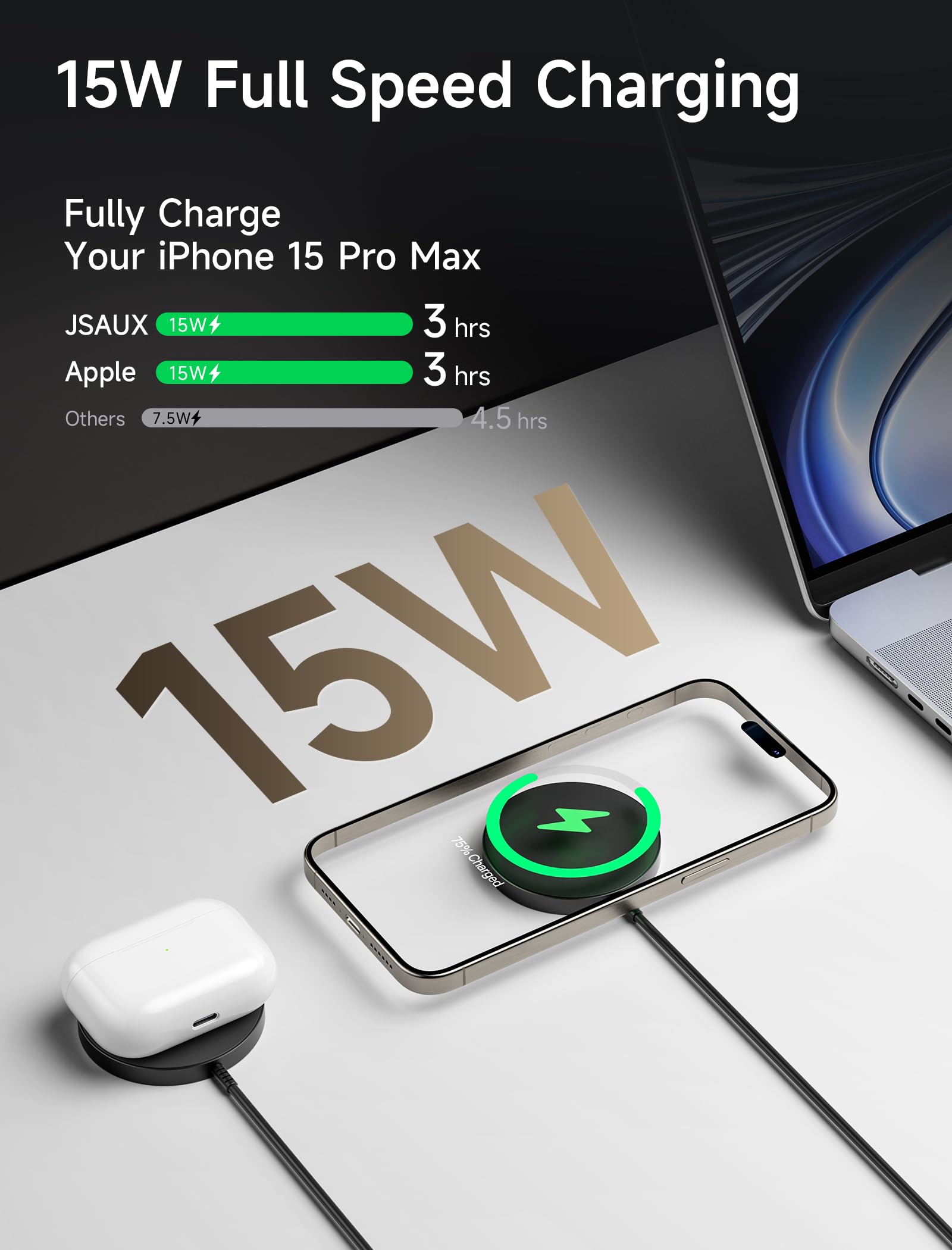 Foto 3 | Cargador Inalámbrico Jsaux Magsafe 2 Piezas - Venta Internacional