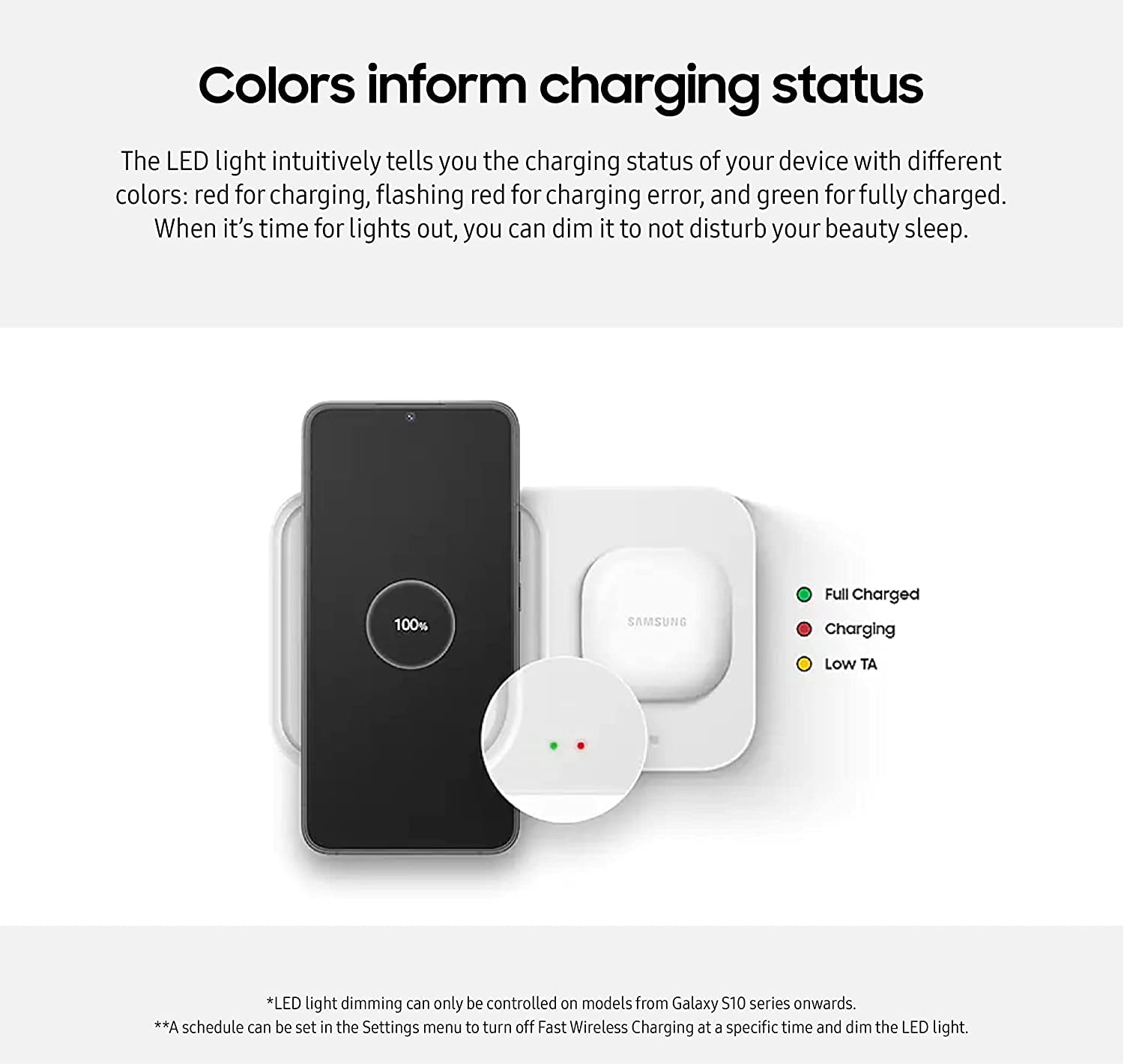 Foto 7 pulgar | Cargador Inalámbrico Samsung 15w Duo Black 2022 Con Cable Usb-c - Venta Internacional.