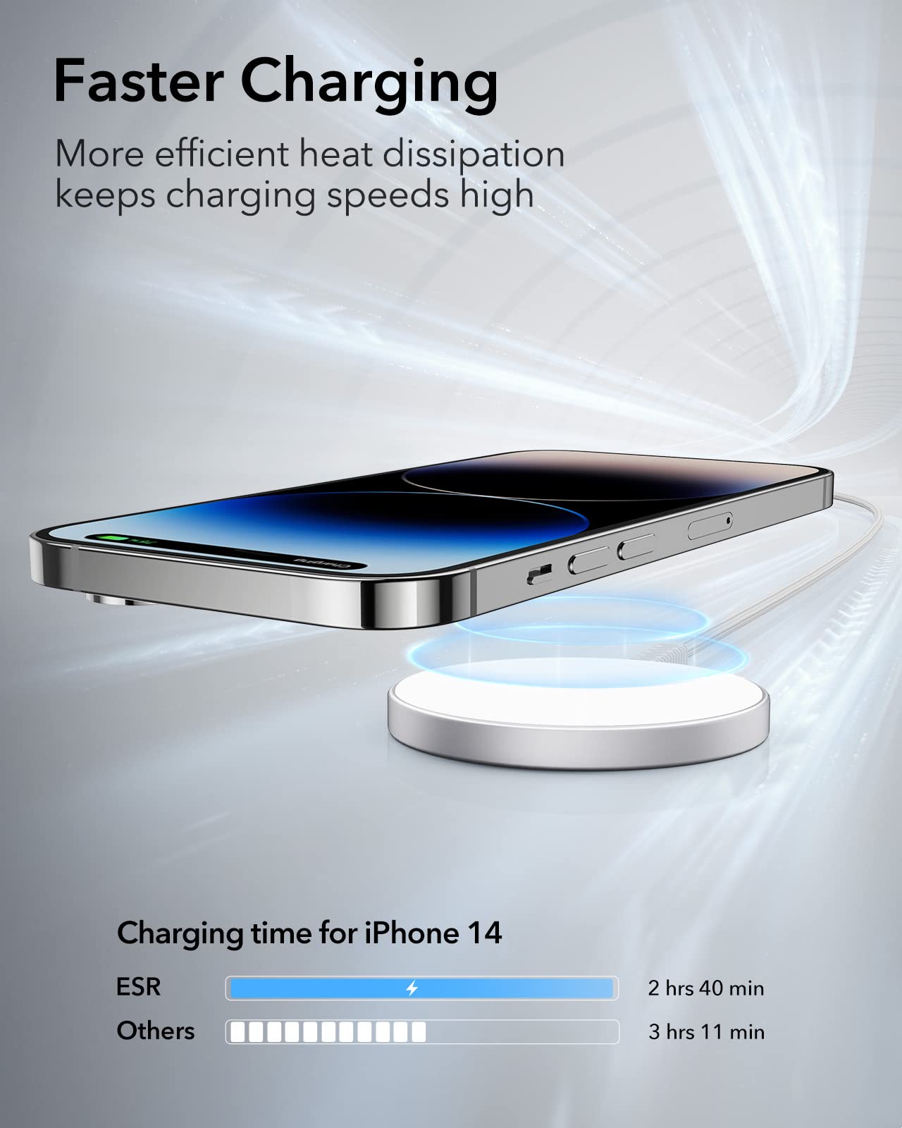 Foto 7 pulgar | Cargador Inalámbrico Esr Magsafe 15w Para Iphone 16 Pro Max Silver - Venta Internacional.