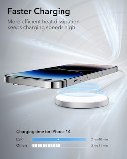 Foto 6 | Cargador Inalámbrico Esr Magsafe 15w Para Iphone 16 Pro Max Silver - Venta Internacional.