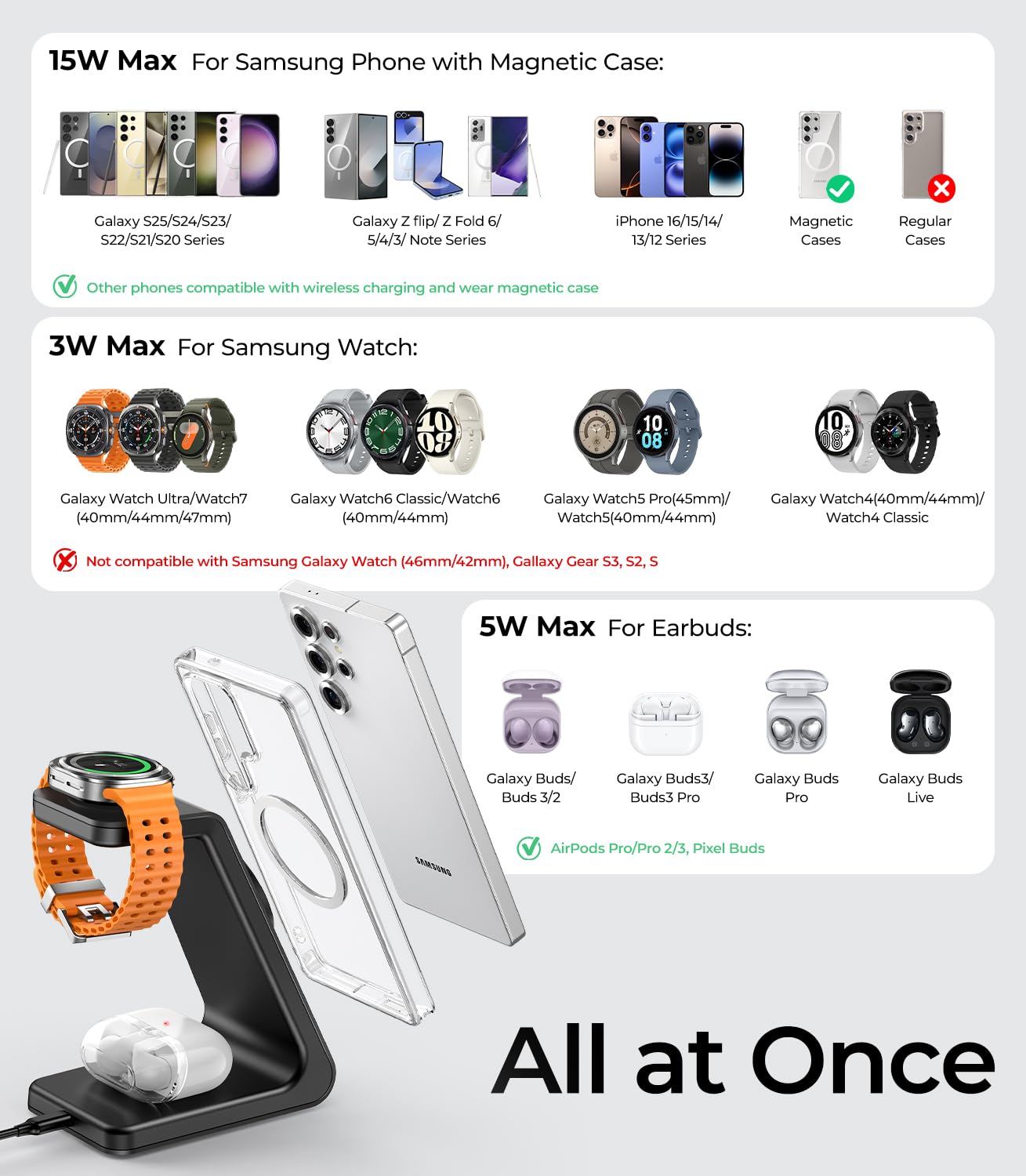Foto 2 | Cargador Inalámbrico Meifigno 3 En 1 Magnético Para Samsung - Venta Internacional.