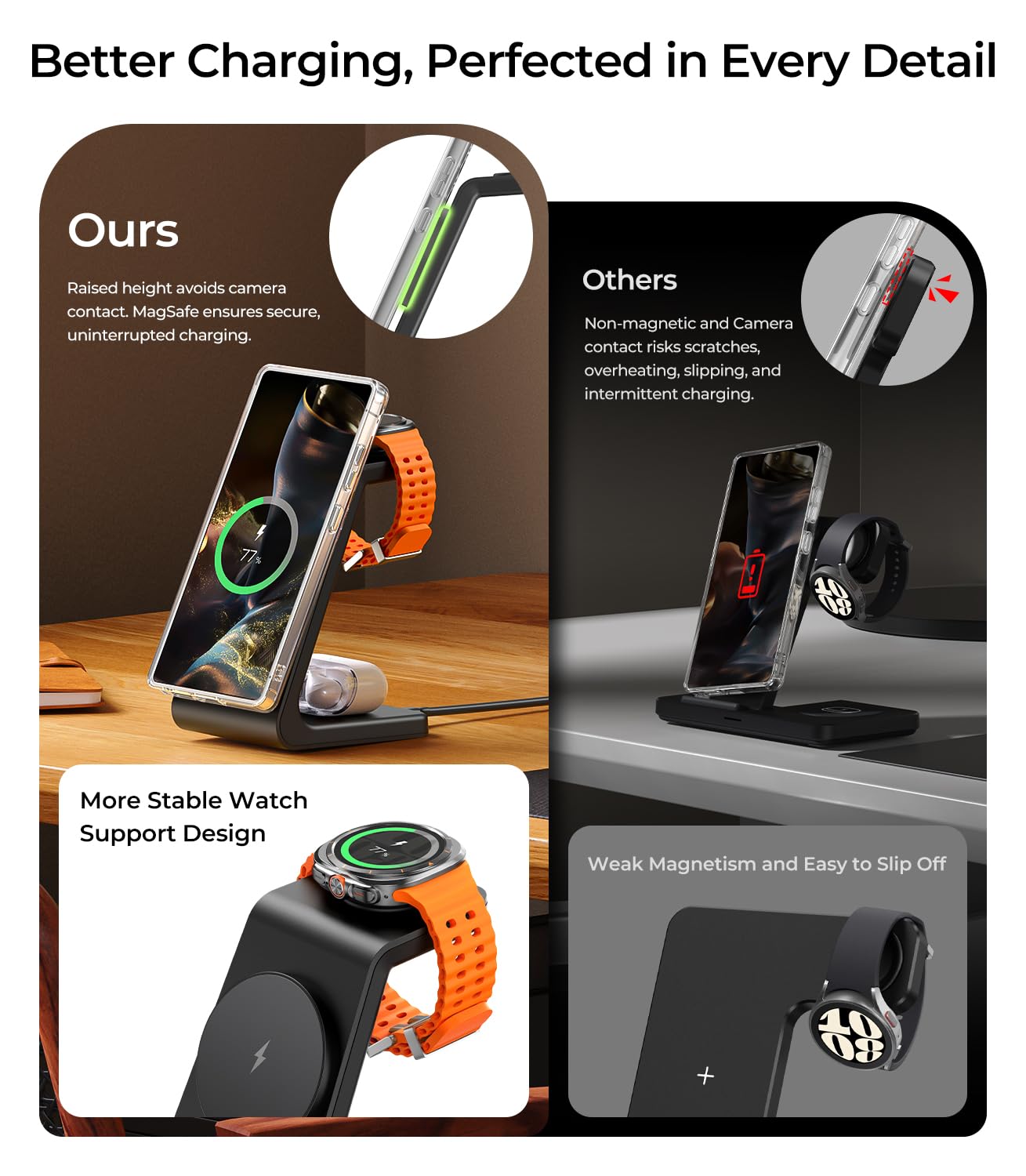 Foto 5 pulgar | Cargador Inalámbrico Meifigno 3 En 1 Magnético Para Samsung - Venta Internacional.