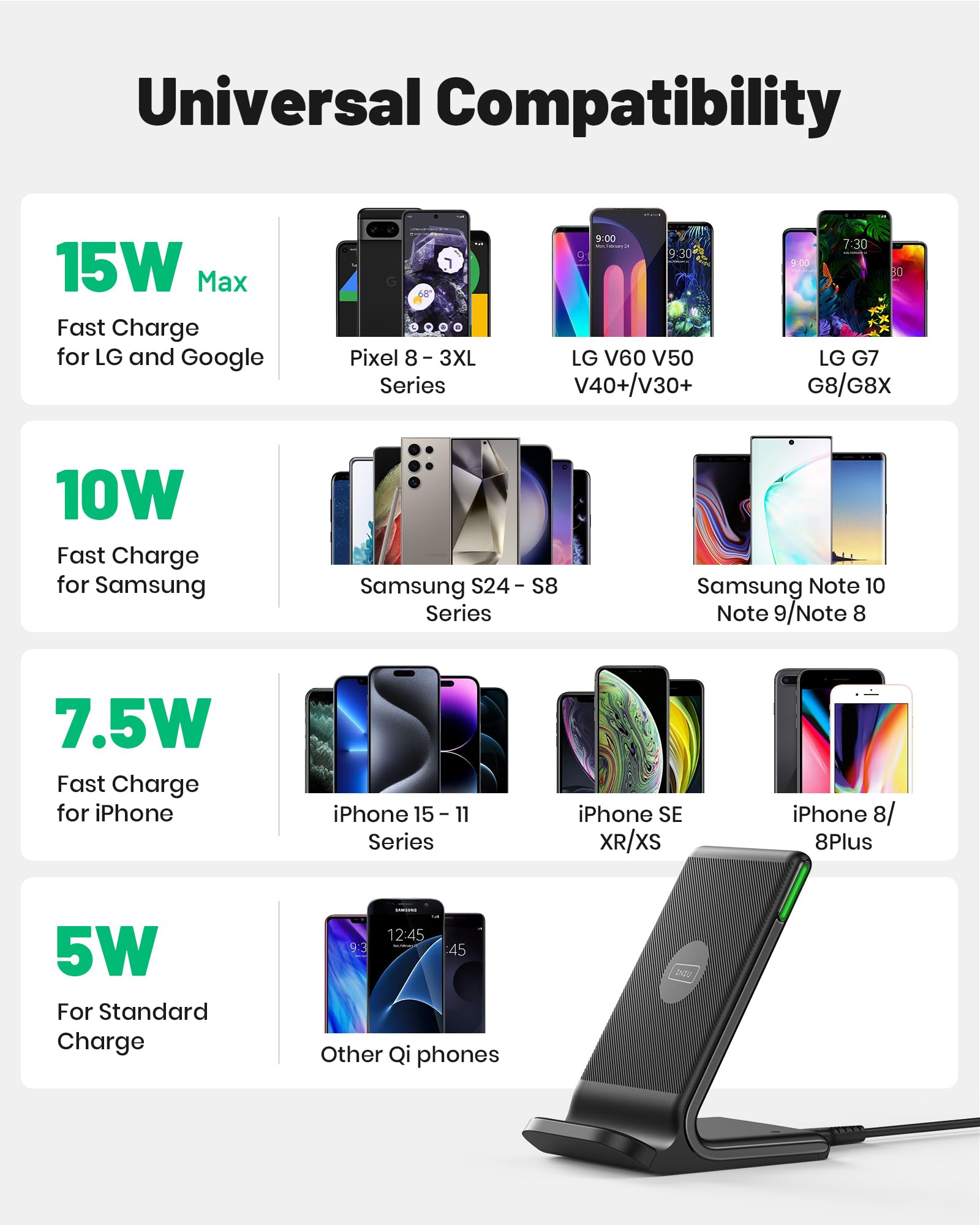 Foto 6 pulgar | [paquete De 2] Cargador Inalámbrico Iniu De 15 W Con Certificación Qi Para Iphone Y Samsung - Venta Internacional.