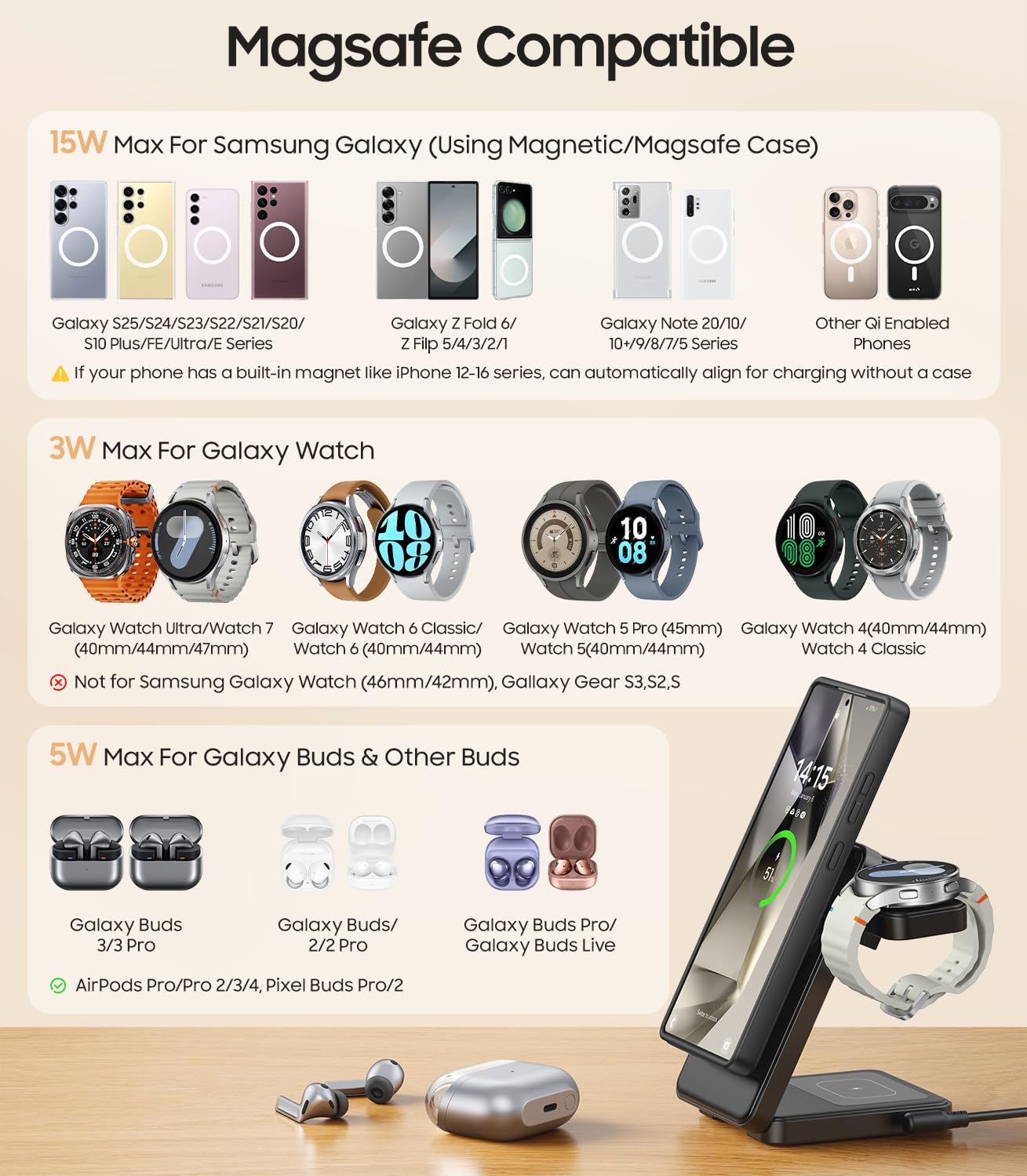 Foto 2 | Cargador Inalámbrico Meifigno 3 en 1 Magnético Plegable para Samsung - Venta Internacional