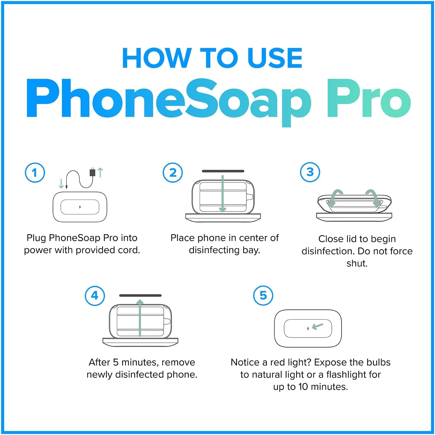 Foto 4 pulgar | Cargador Desinfectante Uv para Teléfonos Phonesoap Pro White - Venta Internacional