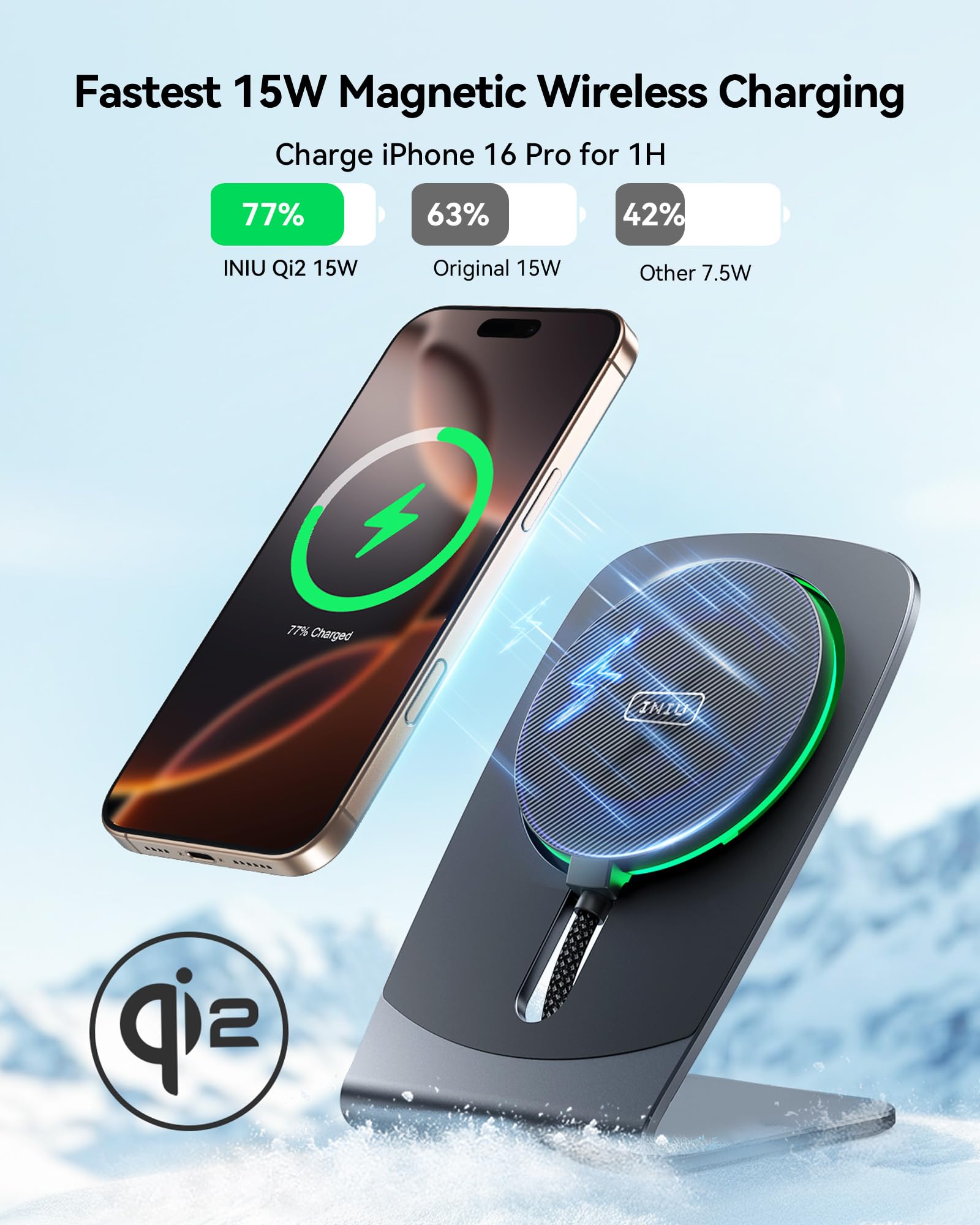 Foto 3 pulgar | Soporte De Cargador Inalámbrico Iniu Magnetic 15w Para Iphone Airpods - Venta Internacional.