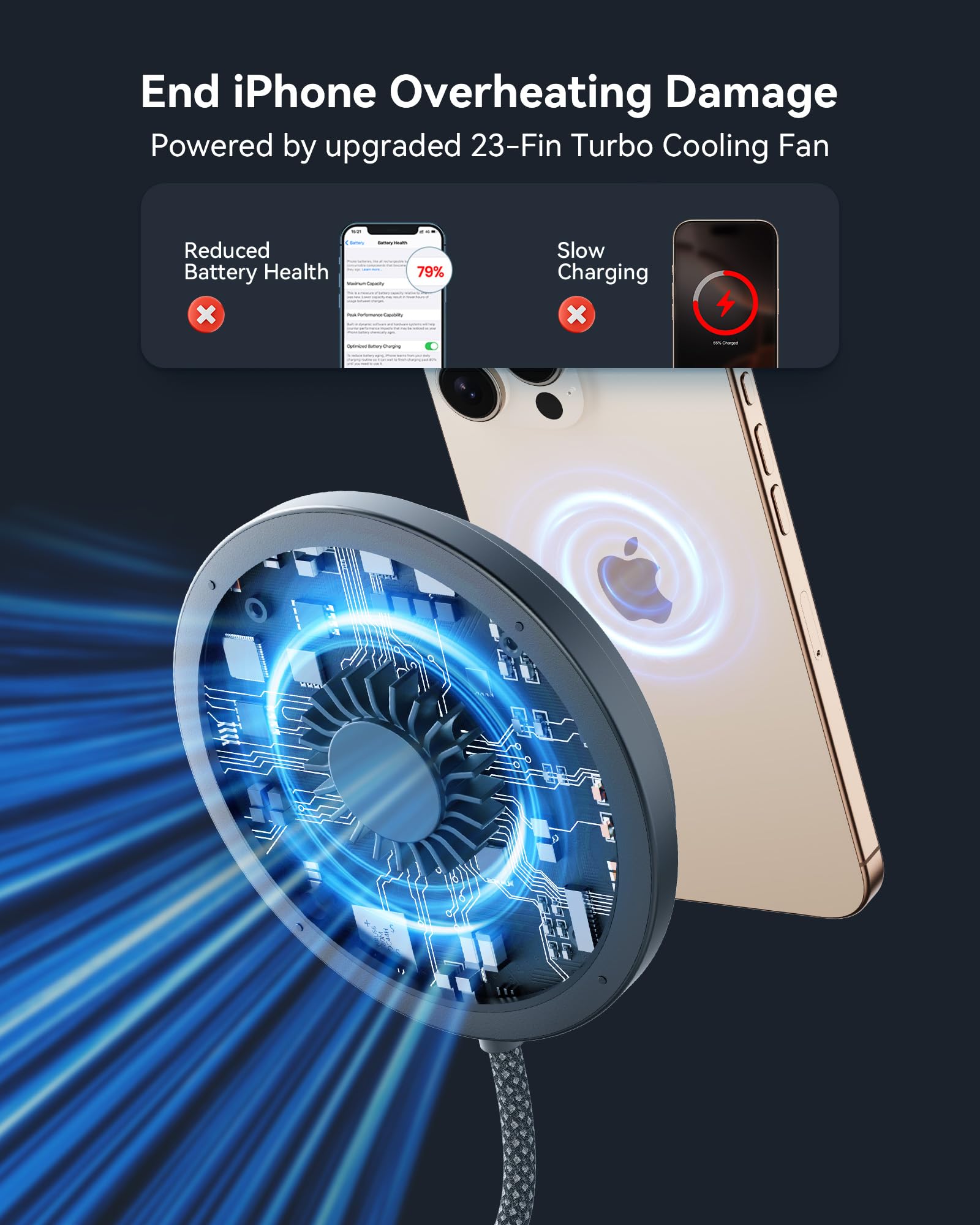 Foto 5 pulgar | Soporte De Cargador Inalámbrico Iniu Magnetic 15w Para Iphone Airpods - Venta Internacional.