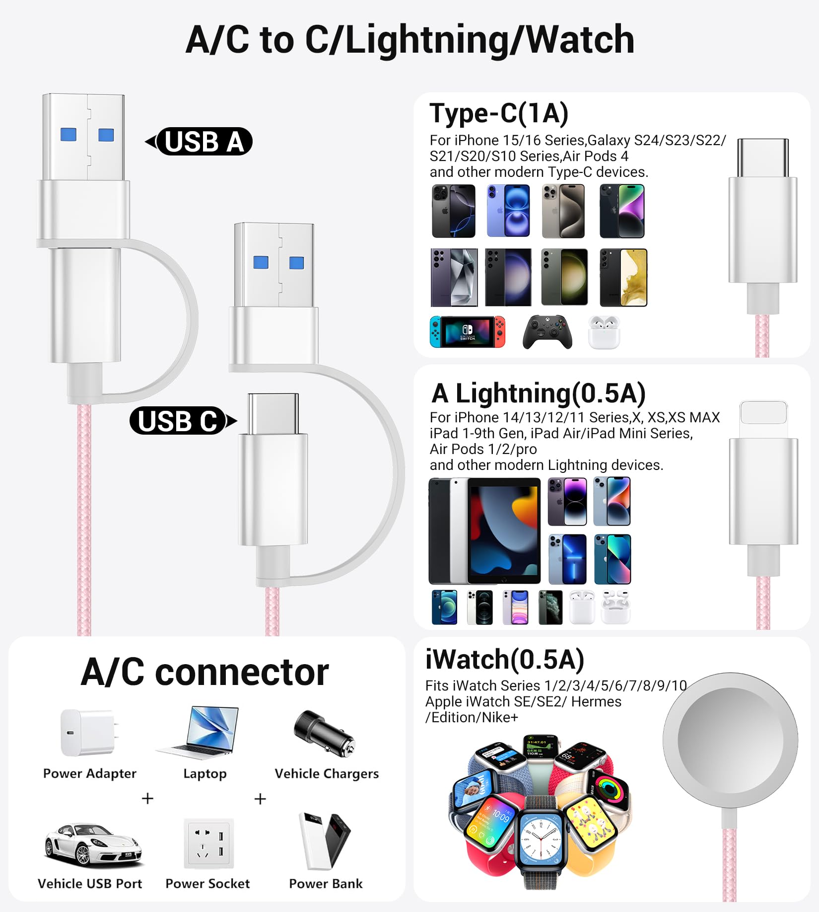 Foto 3 pulgar | Cargador Temdan Para Apple Watch Con Cable Usb C 3 En 2 Para Iphone 16 - Venta Internacional.