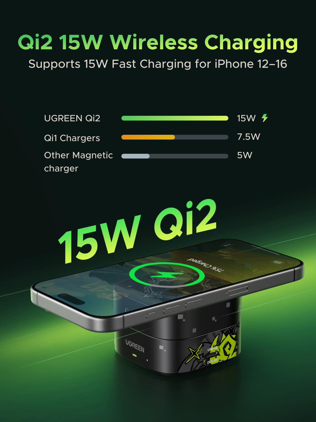 Foto 4 pulgar | Cargador Inalámbrico Ugreen Magflow Qi2 Magnético Plegable 15w - Venta Internacional.