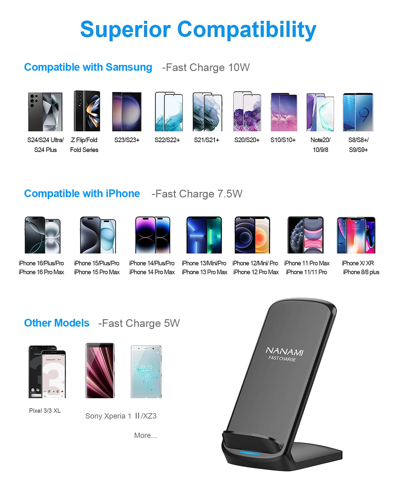Foto 5 pulgar | Cargador Inalámbrico Nanami Fast Charging Stand para iPhone y Samsung - Venta Internacional