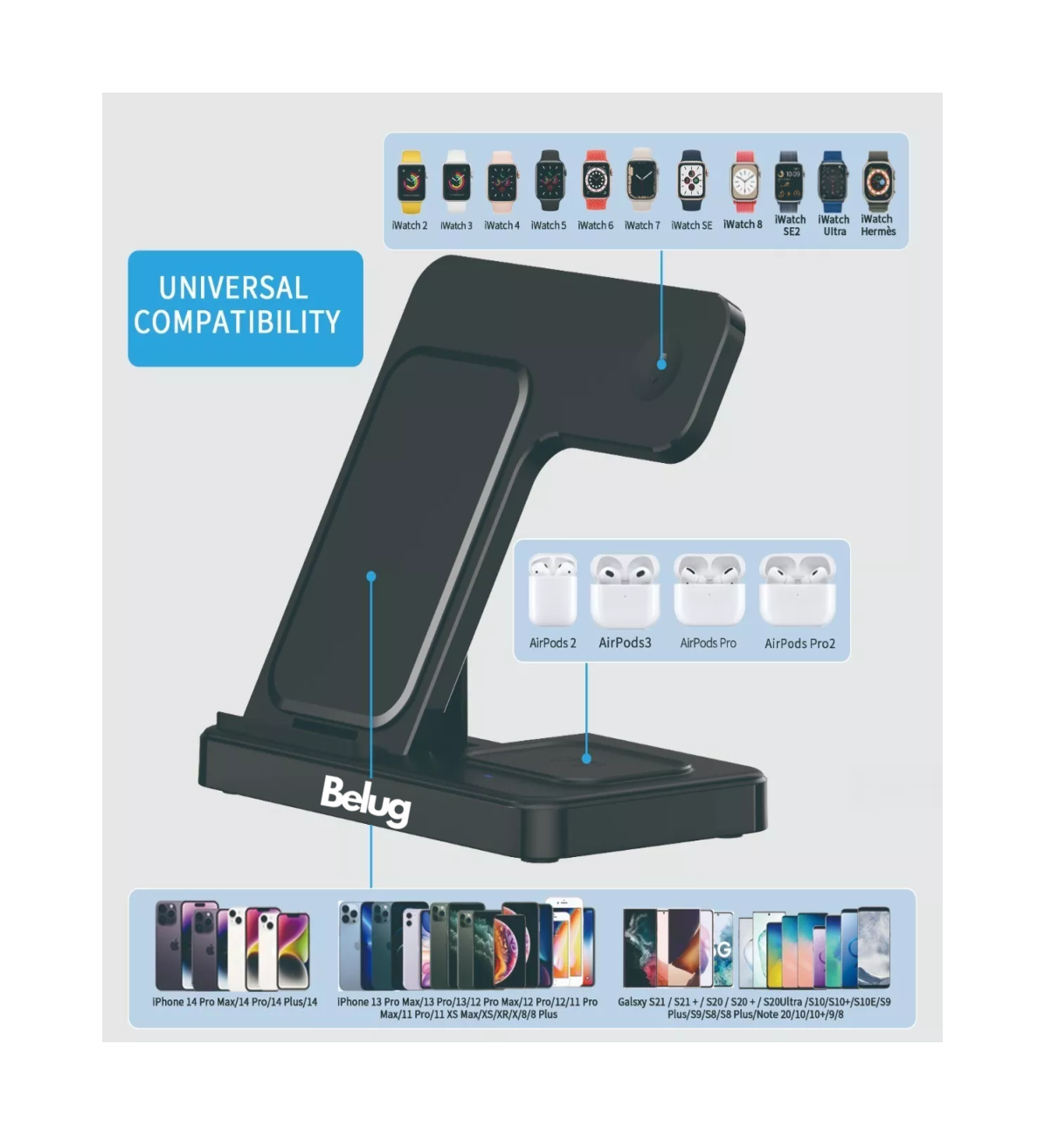 Foto 3 pulgar | 3 En 1 Cargador Inalambrico Para Iphone/iwatch/airpods Belug Negro