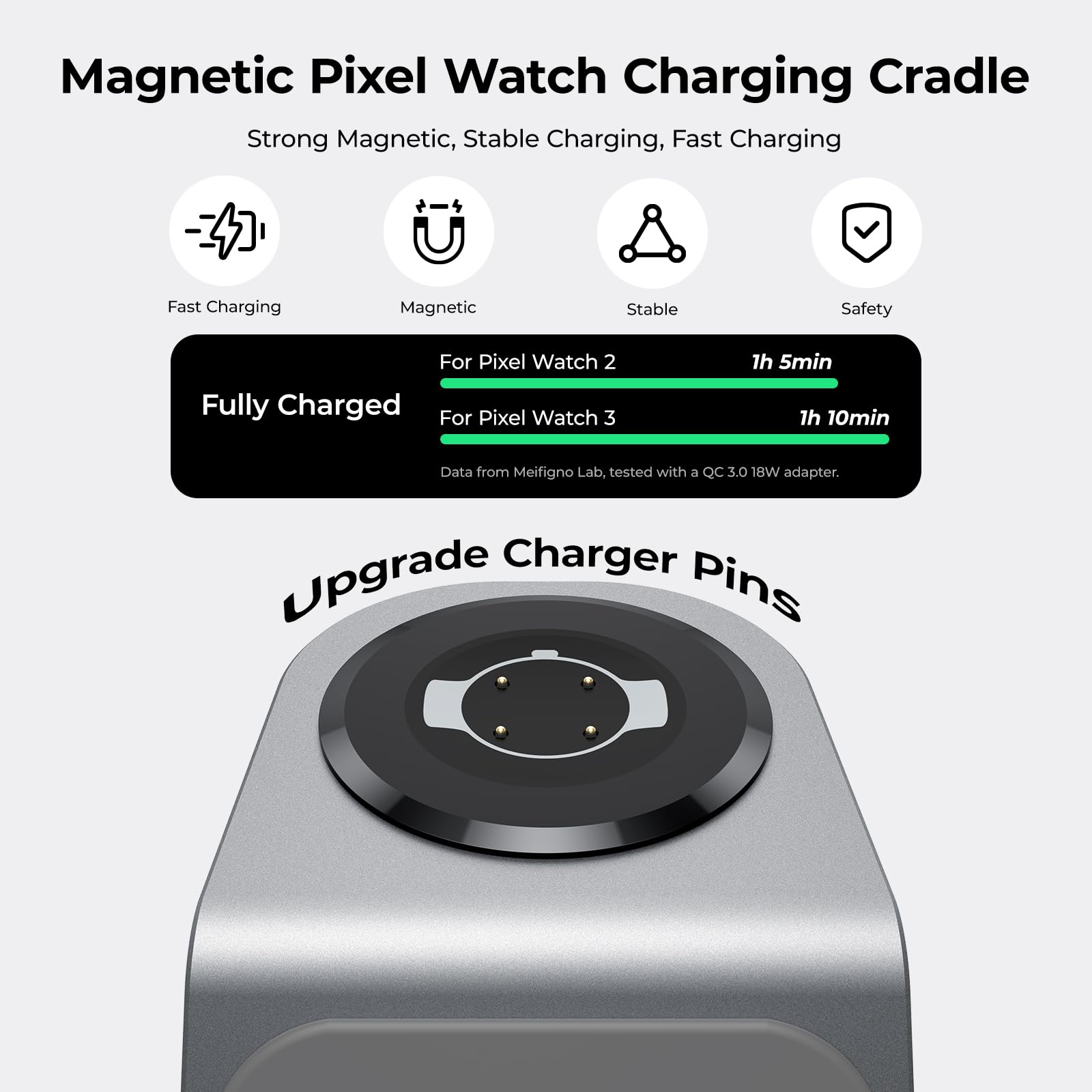 Foto 4 pulgar | Soporte De Cargador Inalámbrico Meifigno Para Pixel Watch 3/2 - Venta Internacional.