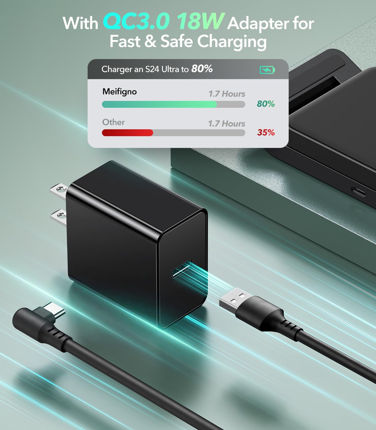 Foto 5 | Cargador Inalámbrico Plegable Meifigno 3 En 1 Para Samsung - Venta Internacional.
