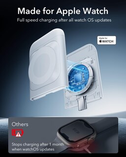 Foto 3 | Soporte De Carga Esr 3 En 1 Para Magsafe Con Apple Watch Blanco - Venta Internacional.
