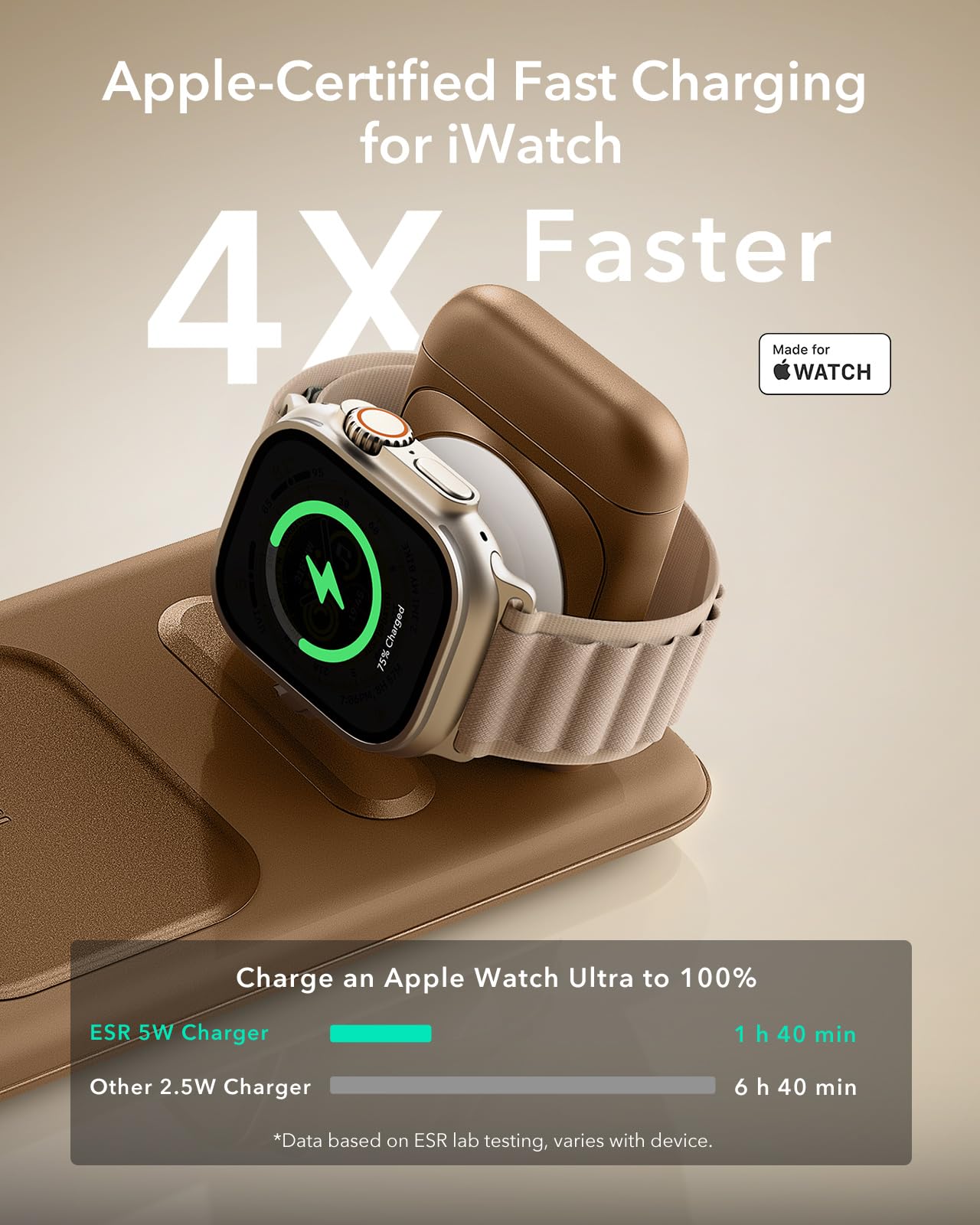Foto 4 | Estación De Carga Esr Qi2 3 En 1 Para Apple Con Cargador Watch - Venta Internacional.