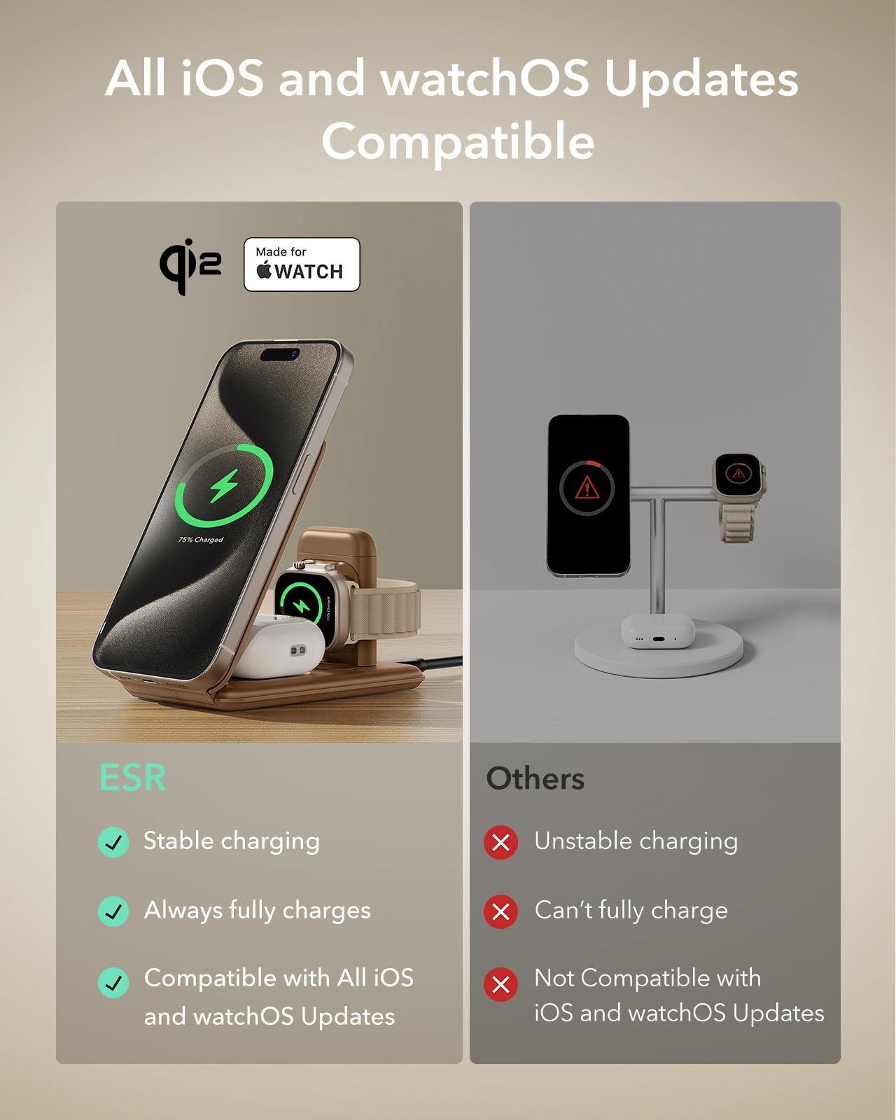 Foto 5 | Estación De Carga Esr Qi2 3 En 1 Para Apple Con Cargador Watch - Venta Internacional.