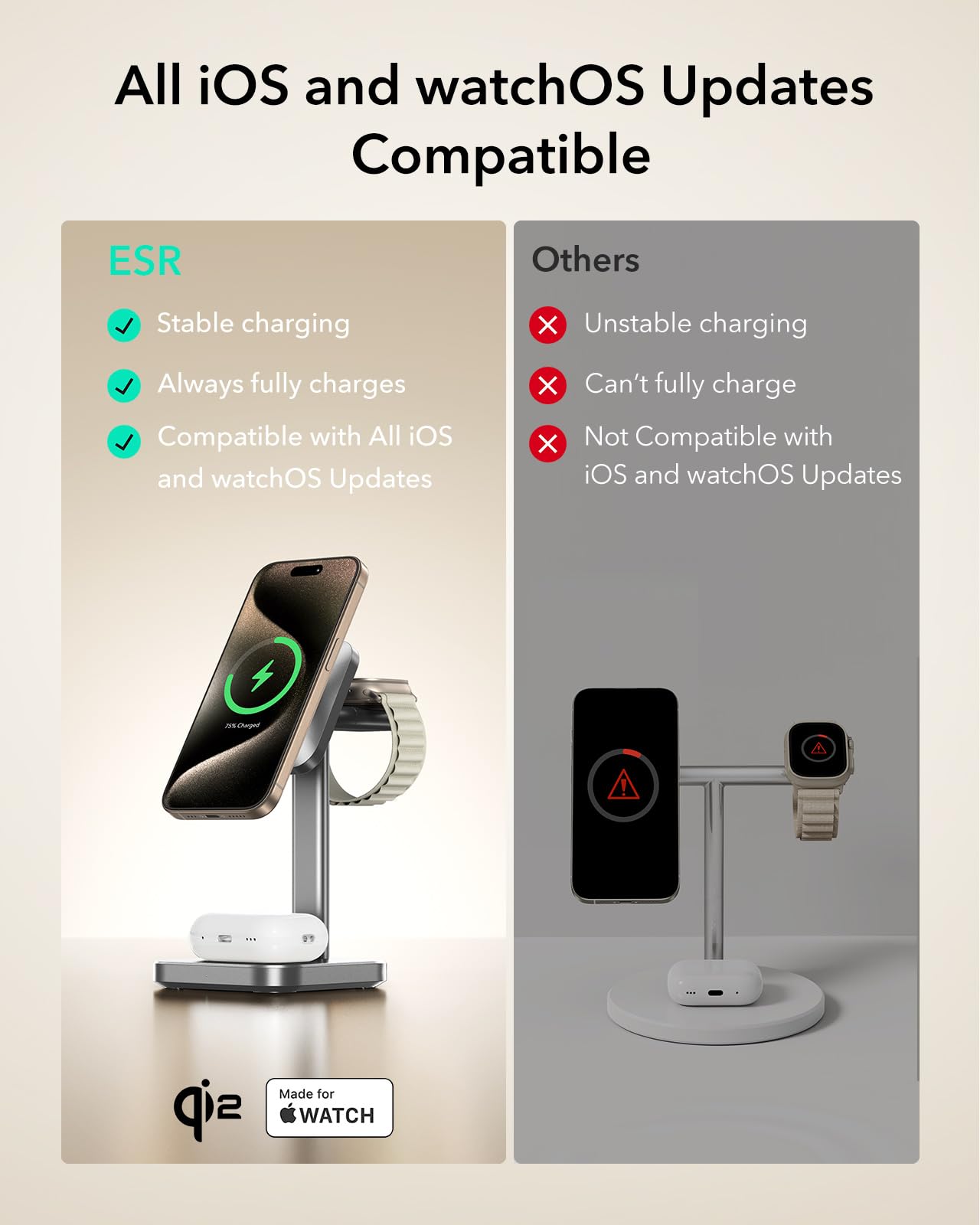 Foto 2 | Estación De Carga Inalámbrica Esr Qi2 3 En 1 Apple Watch 15w - Venta Internacional.