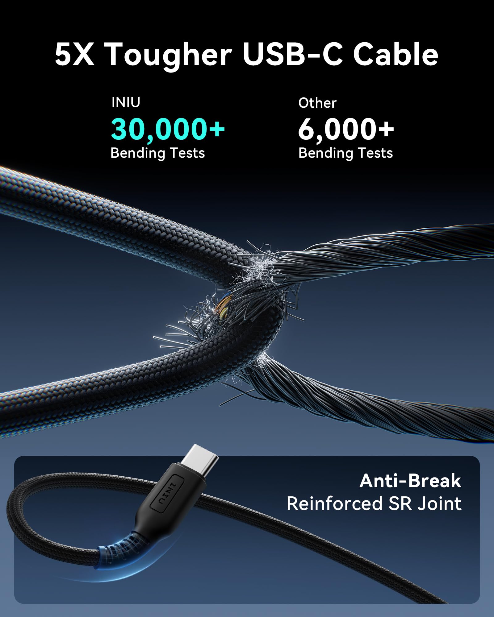Foto 7 pulgar | Cargador Inalámbrico Iniu para Magsafe 15w Qi2 con Ventilador- Venta Internacional