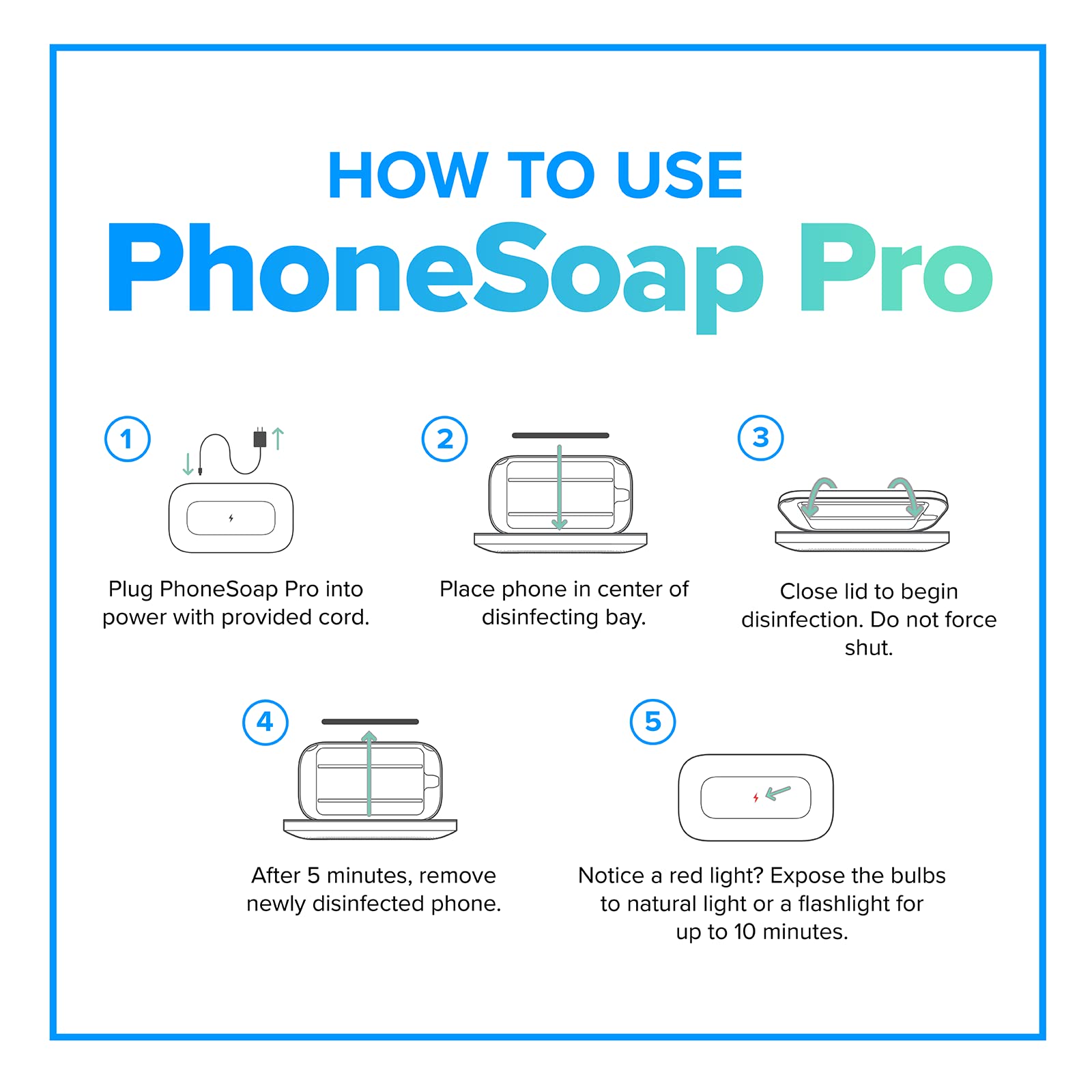 Foto 4 pulgar | Desinfectante Y Cargador Uv Para Teléfonos Phonesoap Pro Blue - Venta Internacional.