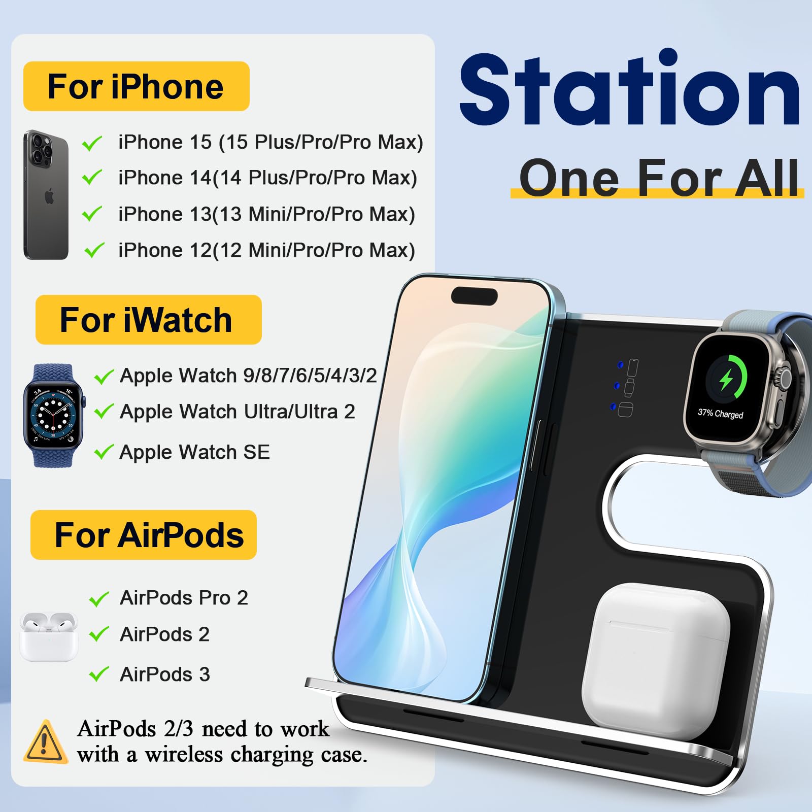 Foto 6 pulgar | Cargador Inalámbrico Rohent 3 En 1 Para Iphone Apple Watch Airpods - Venta Internacional.
