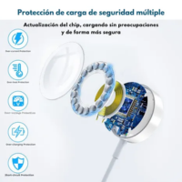 Foto 6 | Cargador 20w Carga Rapida Magnetica Tipo C Para Apple Watch Blanco