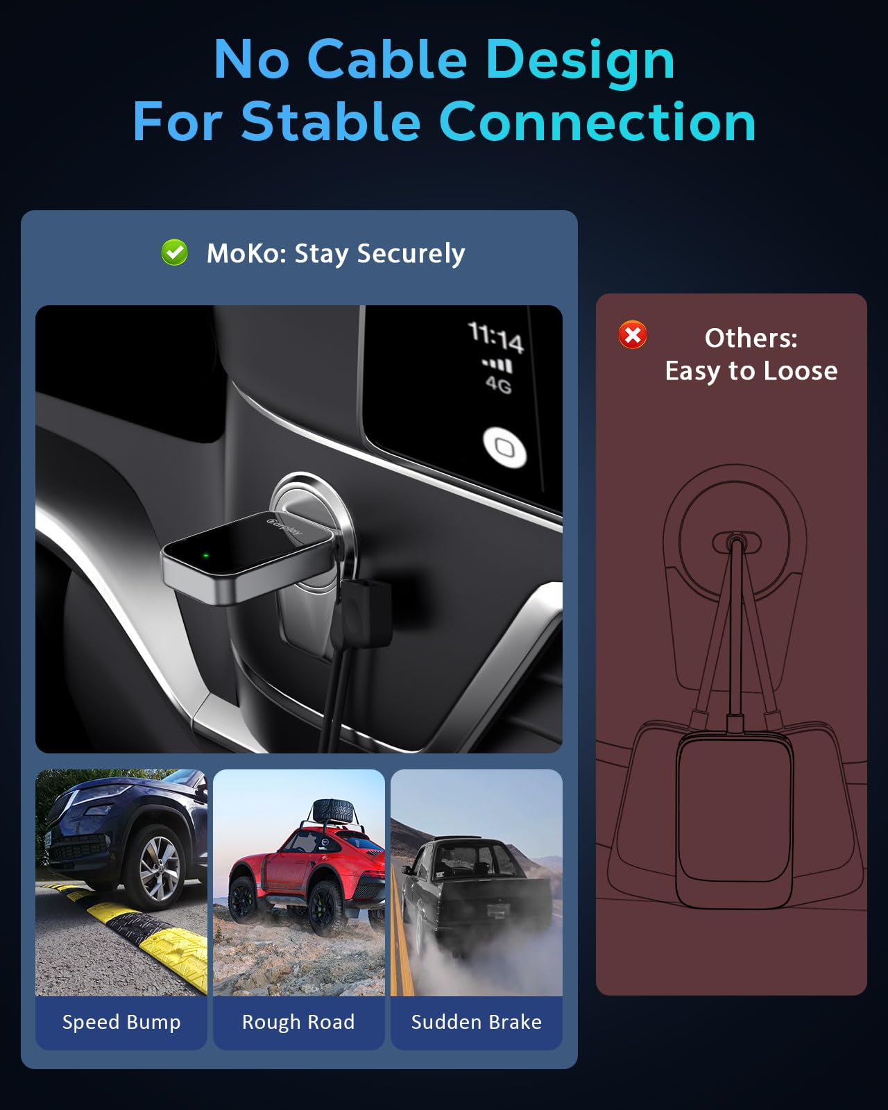 Foto 5 pulgar | Adaptador Carplay Inalámbrico Moko Para Iphone Ios 10+ Con Carplay - Venta Internacional.