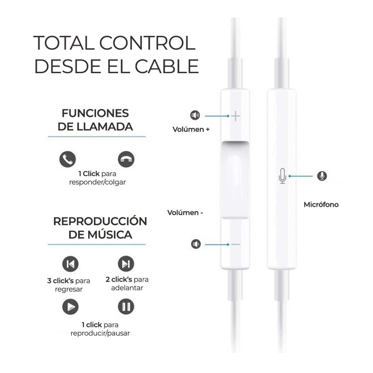 Foto 4 pulgar | Audífonos Manos Libres USB Tipo C Elegate Ear20 color Blanco