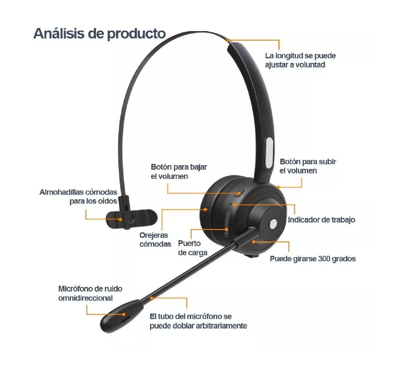 Foto 6 pulgar | Audífonos de Diadema BELUG Manos Libres Bluetooth con Micrófono Negro