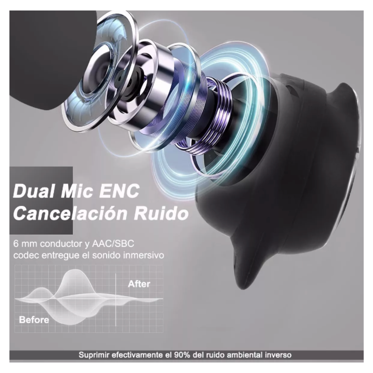 Foto 4 pulgar | Audífonos Inalámbricos Bluetooth Genérico Tws-e89 color Blanco