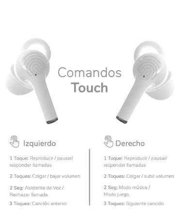 Foto 4 pulgar | Audífonos Blancos Inalámbricos con Tecnología Touch