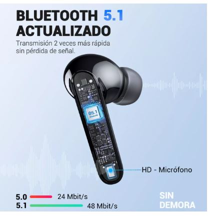 Foto 2 | Audífonos Wünd In-ear Gamer Inalámbricos Flypods Negro Con Luz Led
