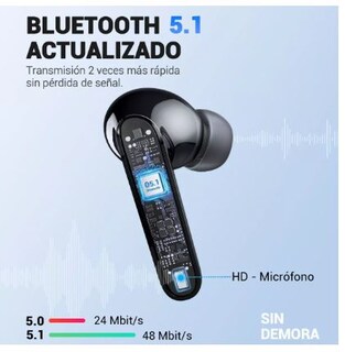 Foto 2 | Audífonos Wünd In-ear Gamer Inalámbricos Flypods Negro Con Luz Led