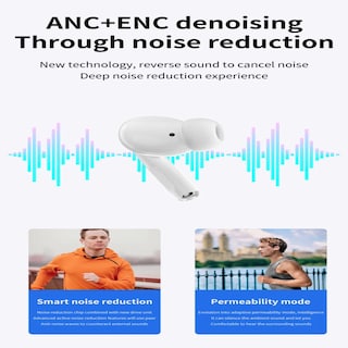 Foto 3 | Audífonos Inalámbricos Inteligentes E9 Pods By Ns Tech Bluetooth 5.4 Cancelación Activa De Ruido