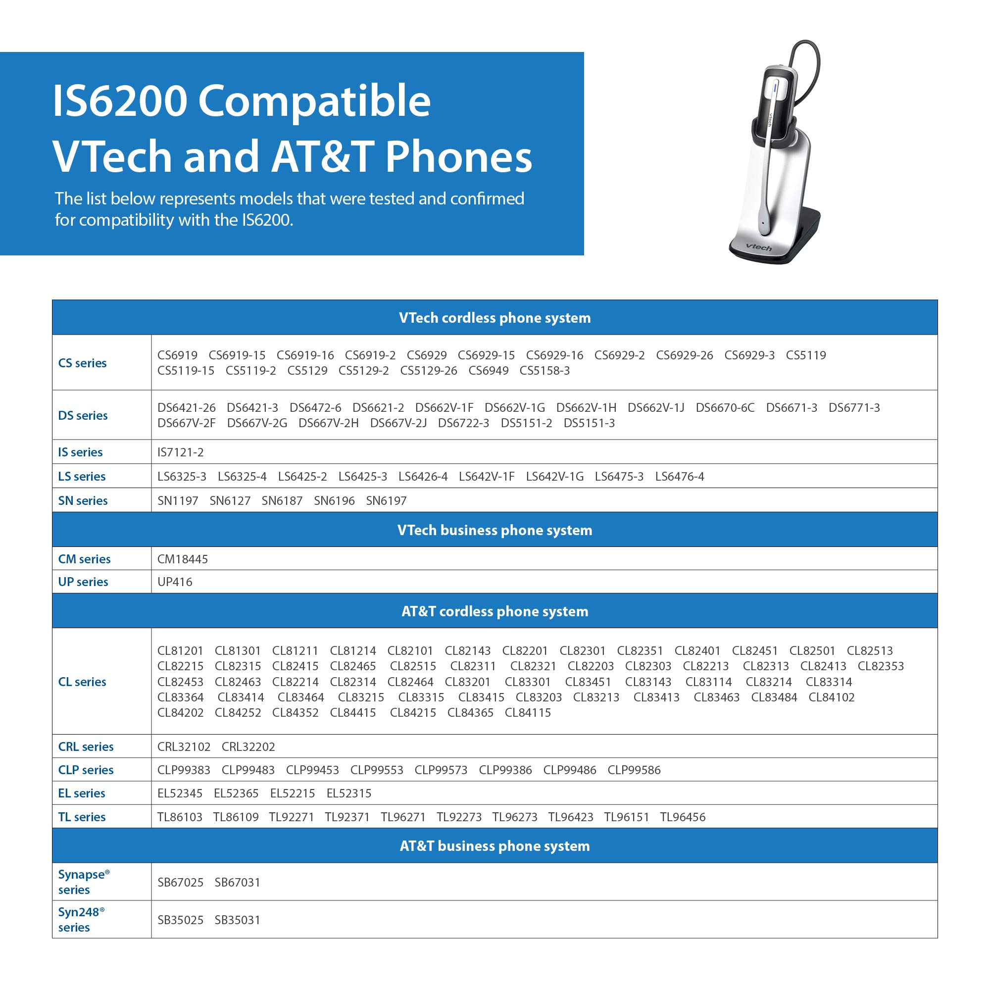 Foto 2 | Accesorio Vtech Para Auriculares Inalámbricos Para Teléfonos Vtech Y At&t - Venta Internacional.