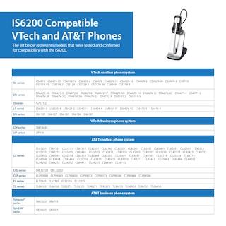 Foto 2 | Accesorio Vtech Para Auriculares Inalámbricos Para Teléfonos Vtech Y At&t - Venta Internacional.