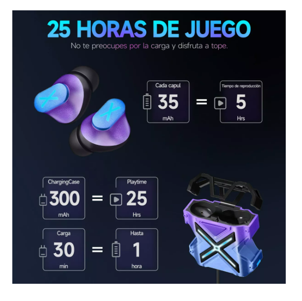 Foto 5 pulgar | Audífonos Bluetooth In-ear Gamer K89 Reducción de Ruido Wünd