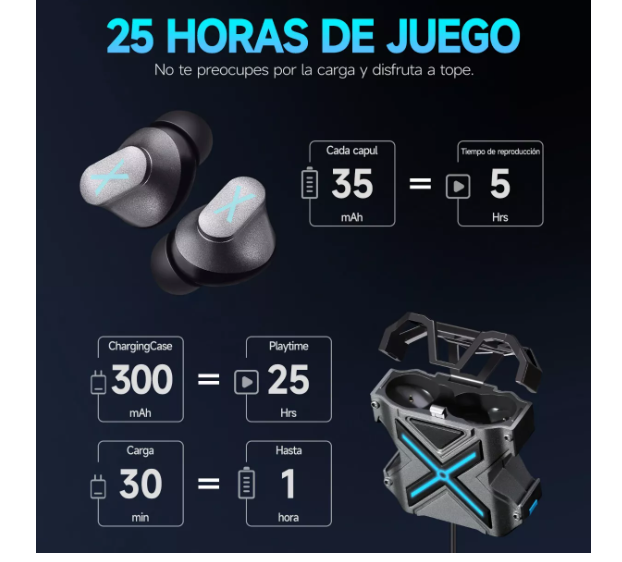 Foto 3 pulgar | Audífonos Bluetooth Wünd con Reducción de Ruido