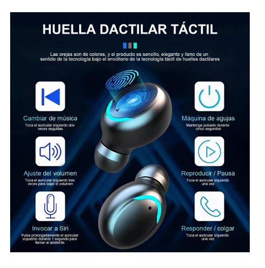 Foto 4 pulgar | Audífonos In-ear Inalámbricos Glimall X 2 Unidades Negro Para Iphone Y Android