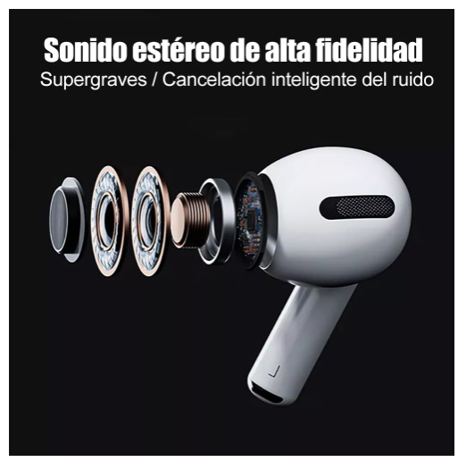 Foto 3 pulgar | Auriculares Inalámbricos Wünd Pro3 Compatibles Con Iphone Android