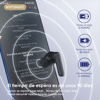 Foto 4 | Audífonos Bluetooth 5.3 Lab.G Negros